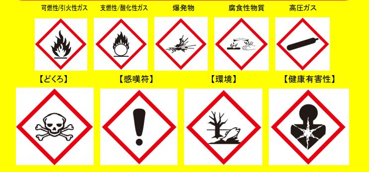 危険 物 マーク 危険物の標識とは 種類や目的 規定などを解説 Stg Origin Aegpresents Com