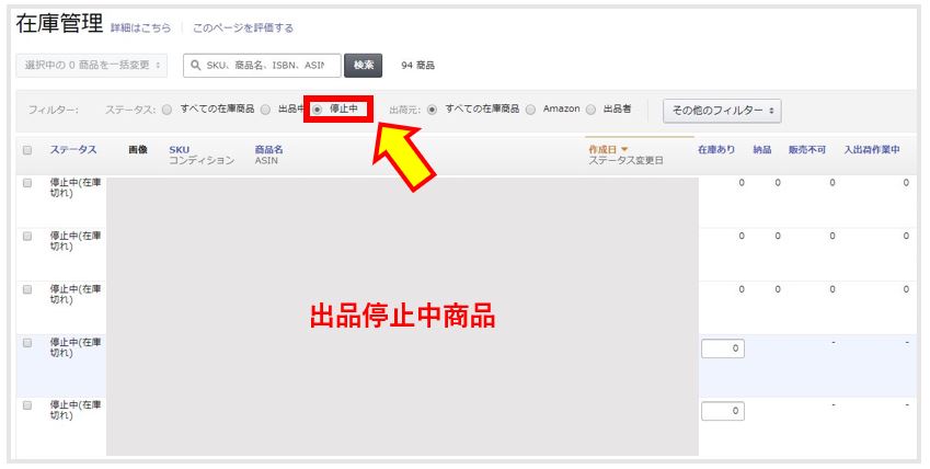 Amazonの不要な商品データ削除してますか なかのしょーた公式ブログ Amazonの不要な商品データ削除してますか なかのしょーた公式ブログ